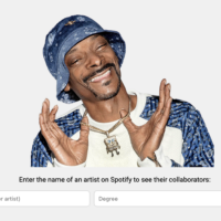 dogg number